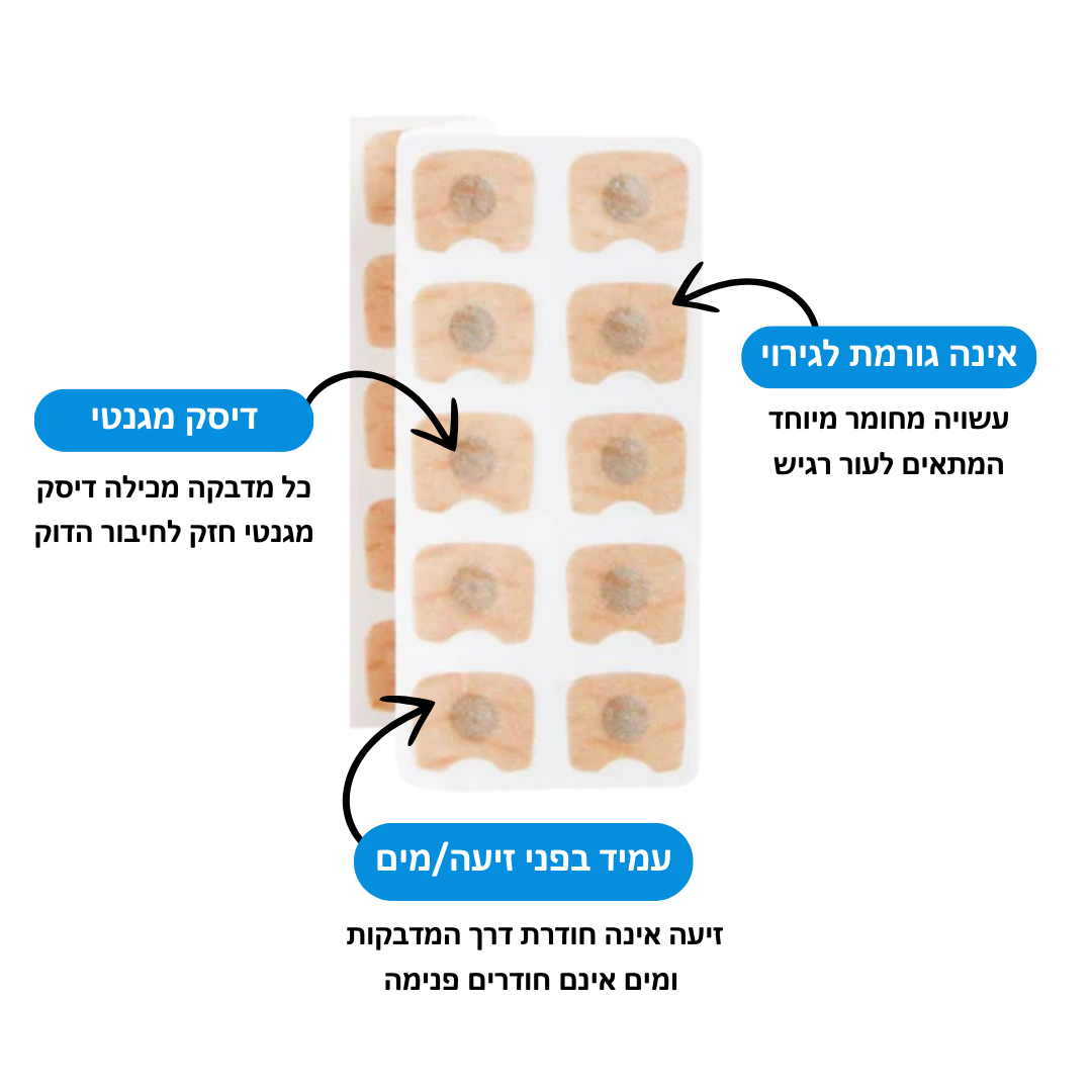 רצועת אף מגנטית לשיפור הנשימה של ByNibar