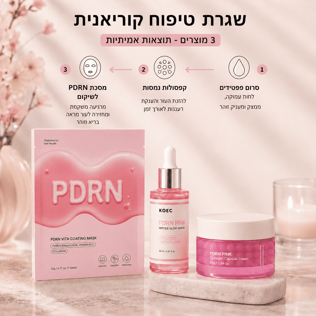 מארז Glass Skin קוריאני (PDRN) – סרום, קרם ו-10 מסכות לעור הפנים