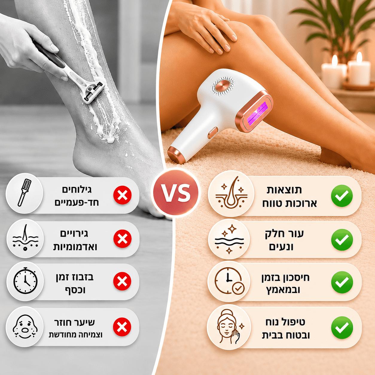 ערכת הסרת שיער ביתית בטכנולוגיית IPL