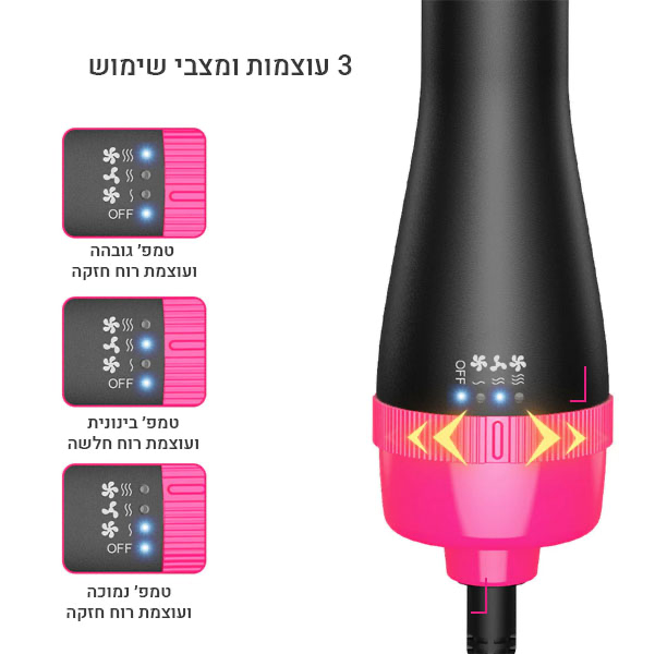 מברשת חשמלית להחלקה ייבוש וסלסול השיער של ByNibar