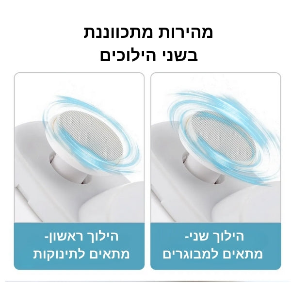 קוצץ ומשייף ציפורניים חשמלי אלחוטי 3 ב-1 של ByNibar