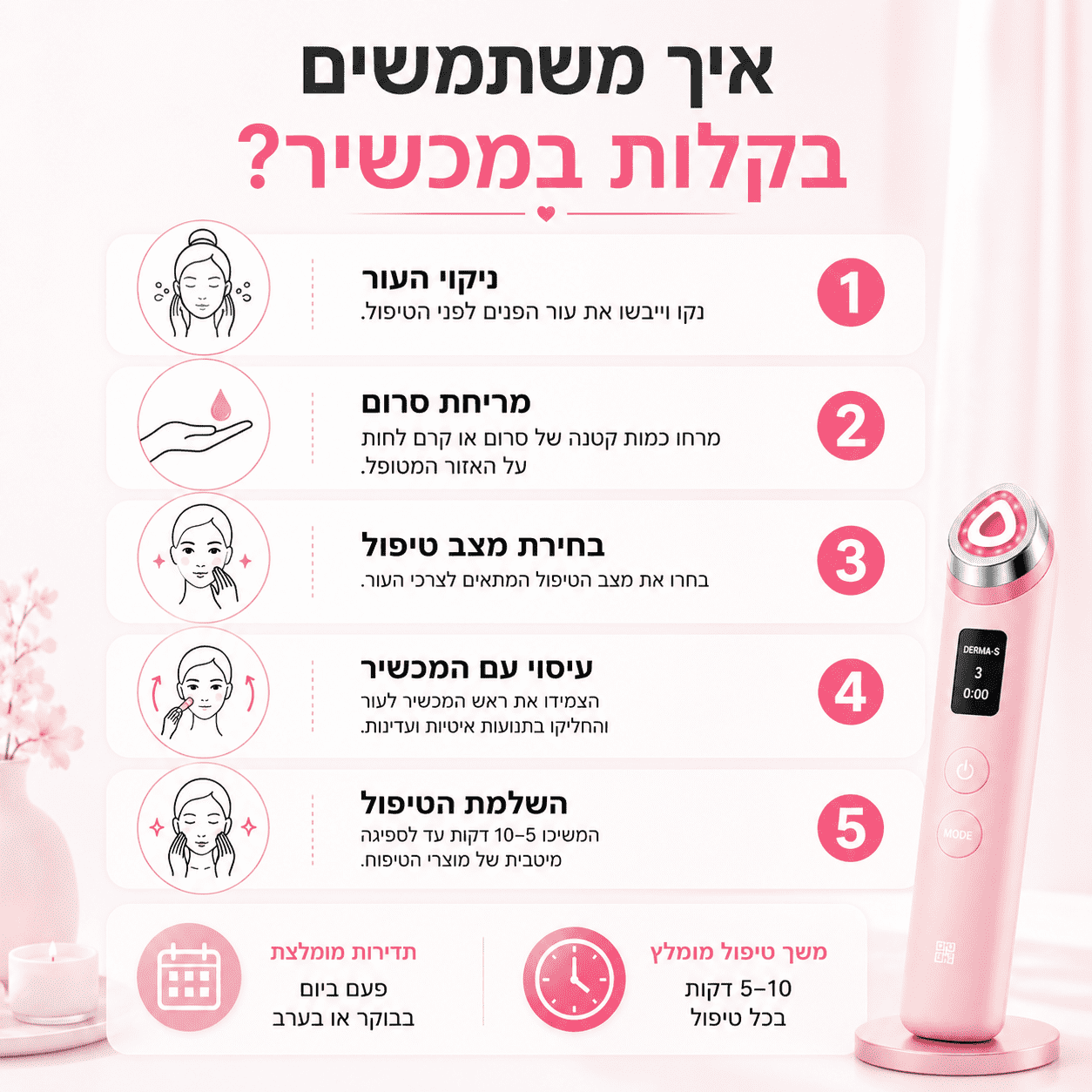Medicube Booster
מכשיר לשיפור ספיגת מוצרי לחות לעור הפנים