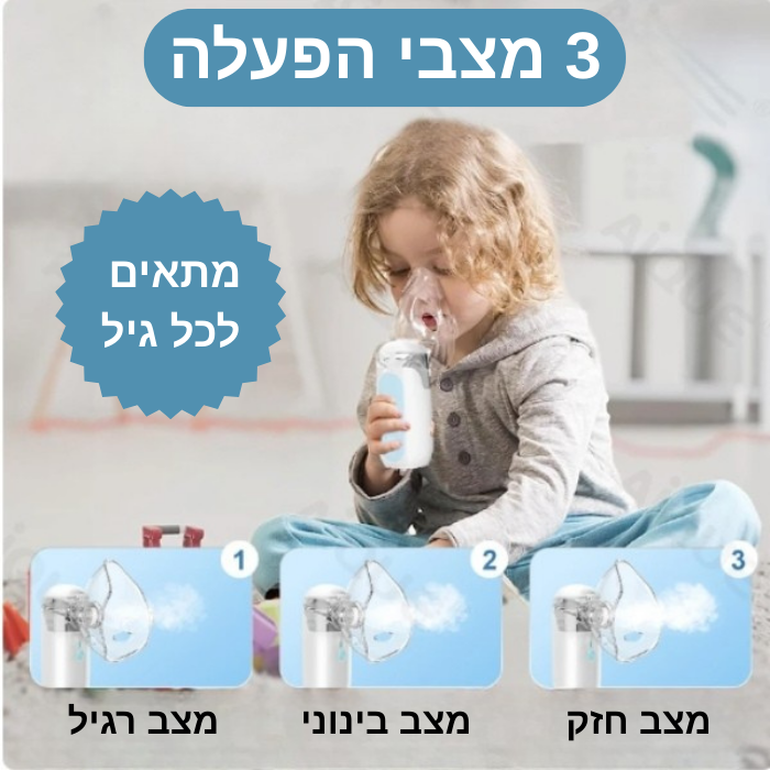 מכשיר אינהלציה שקט ונייד – לתינוקות, ילדים ומבוגרים כאחד של ByNibar