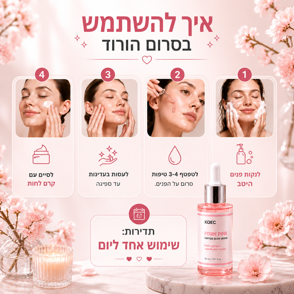 מארז Glass Skin קוריאני (PDRN) – סרום, קרם ו-10 מסכות לעור הפנים