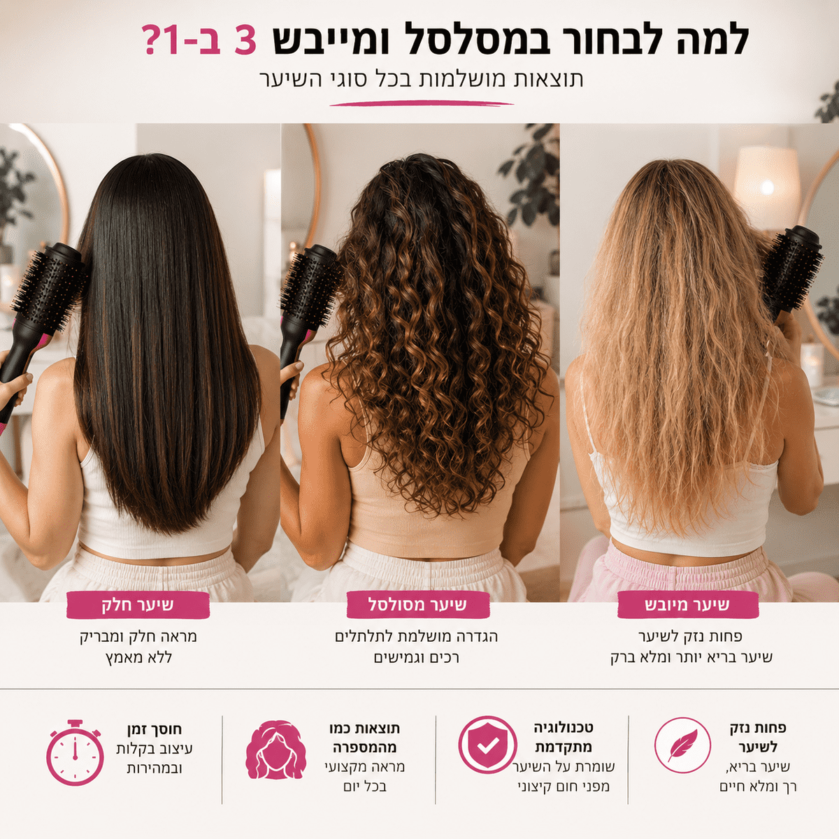 מברשת שיער חשמלית להחלקה ייבוש וסלסול השיער 3 ב-1