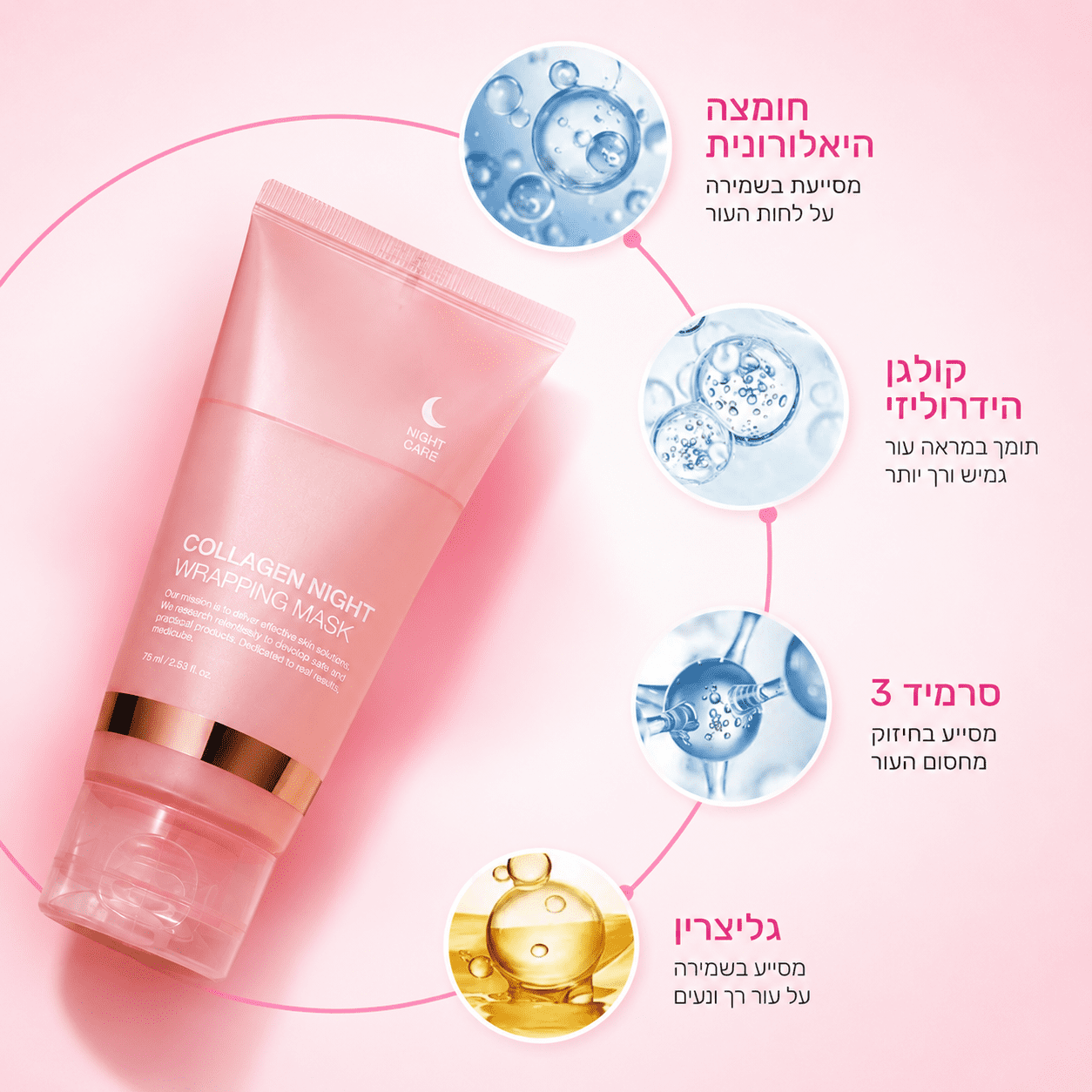 מסכת קולגן לעור לשיקום והזנה של עור הפנים