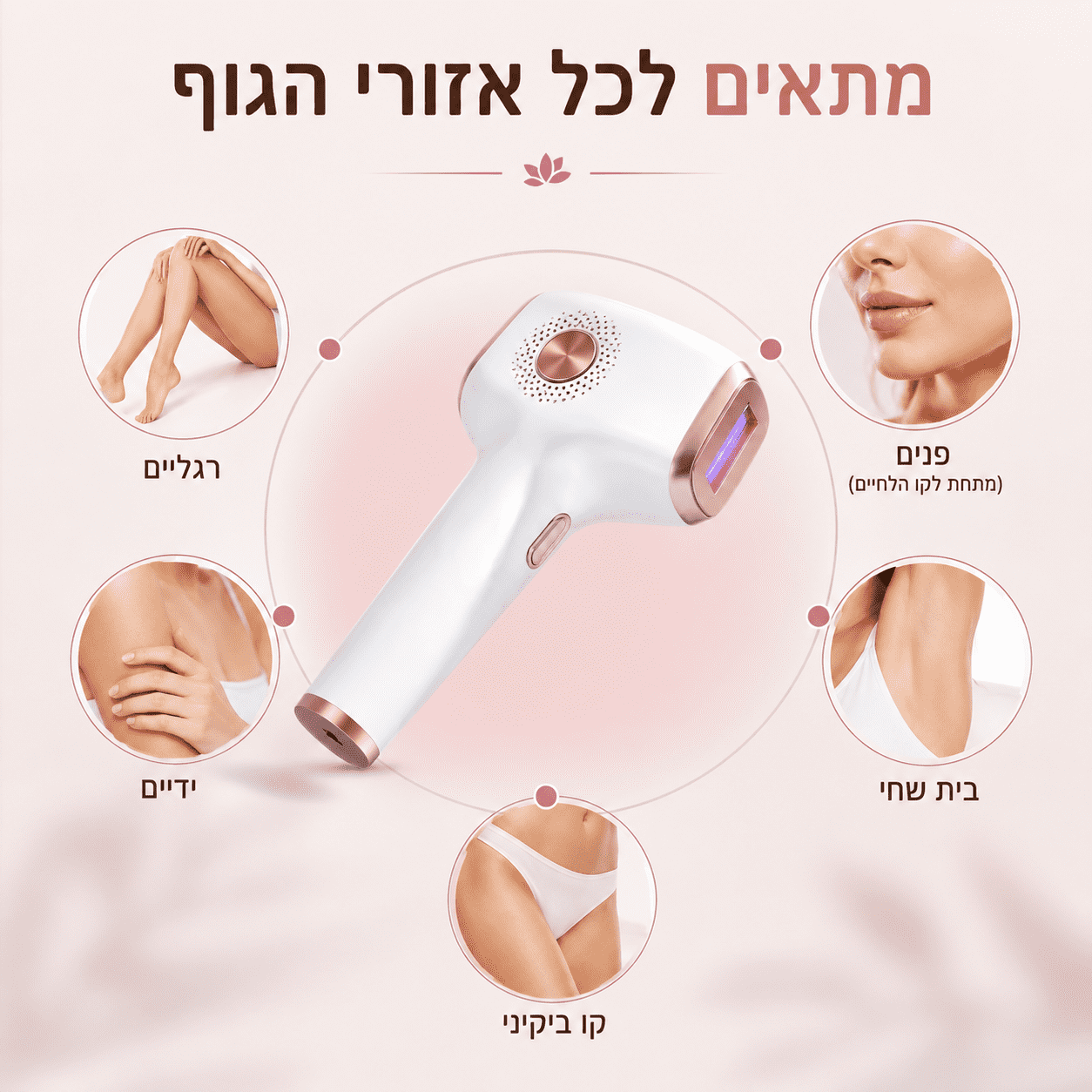ערכת הסרת שיער ביתית בטכנולוגיית IPL