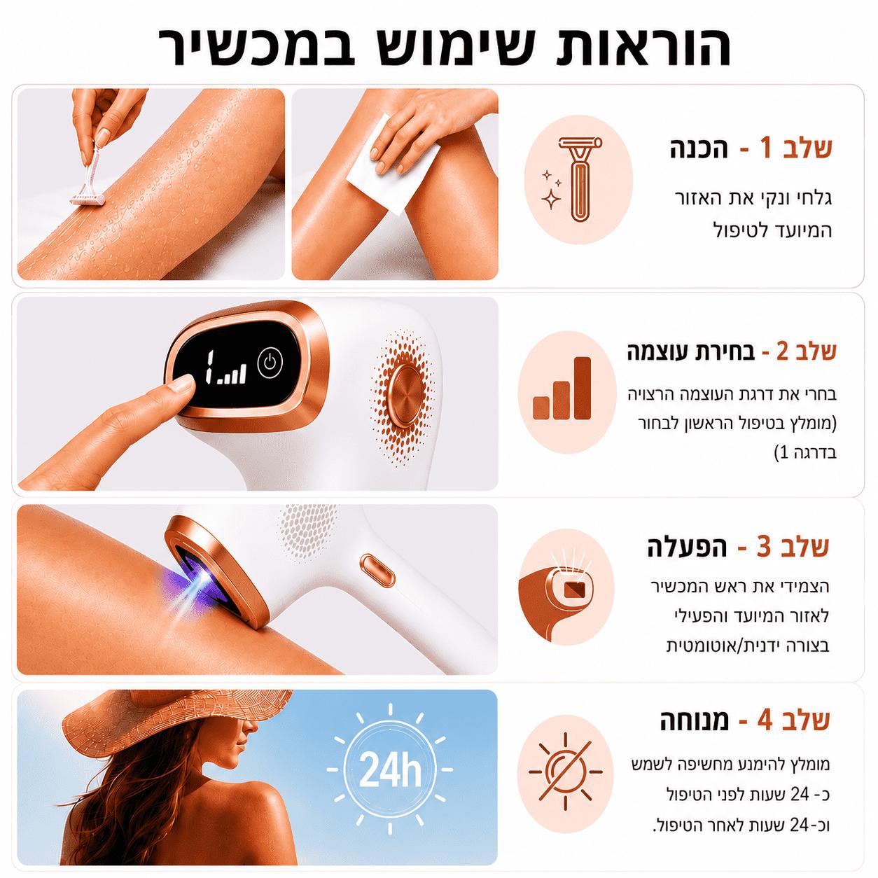 ערכת הסרת שיער ביתית בטכנולוגיית IPL