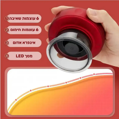 מכשיר כוסות רוח לחוויה טיפולית נעימה
 של ByNibar