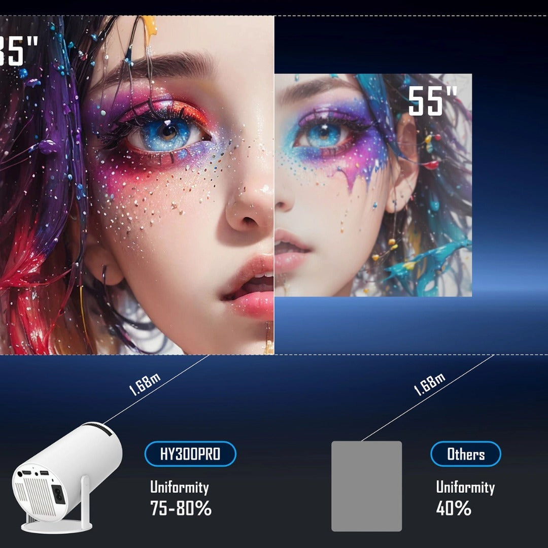 מקרן חכם 4K עם מערכת הפעלה Android 11 של ByNibar