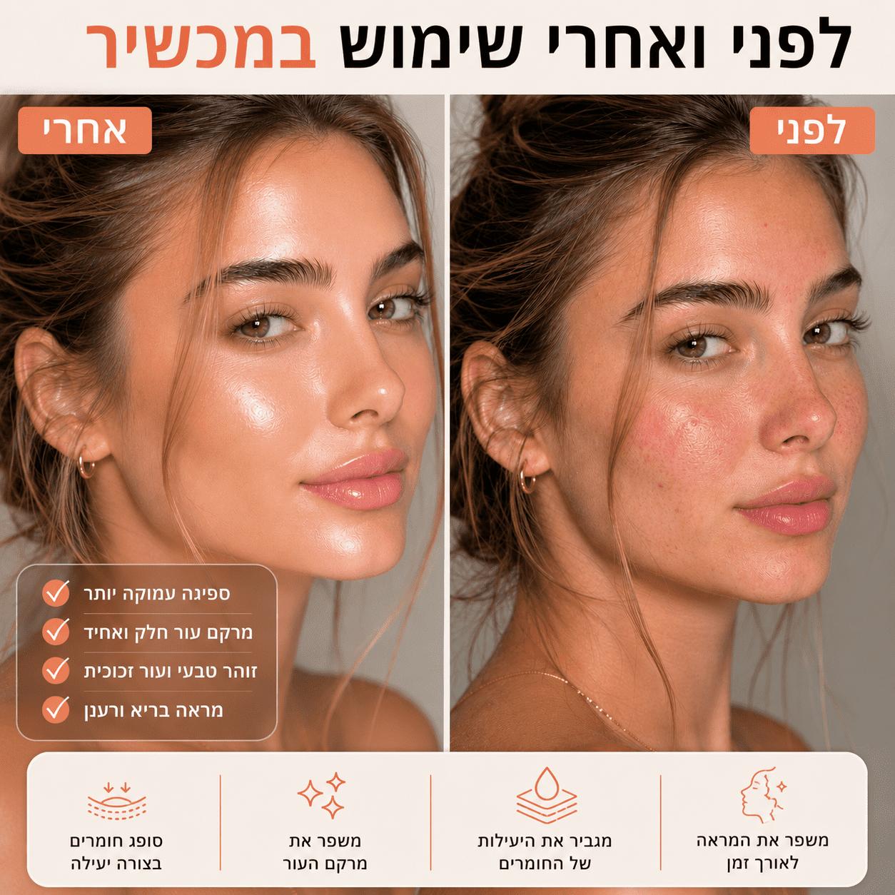 Age-R Booster Pro
מכשיר לשיפור ספיגת מוצרי לחות לעור הפנים מבית Medicube