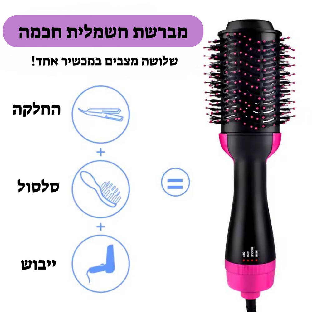 מברשת חשמלית להחלקה ייבוש וסלסול השיער של ByNibar